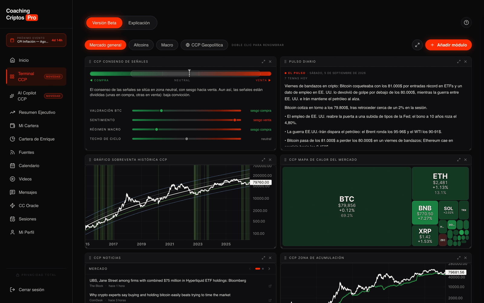 Terminal CCP: macro, on-chain y geopolítica en un solo panel
