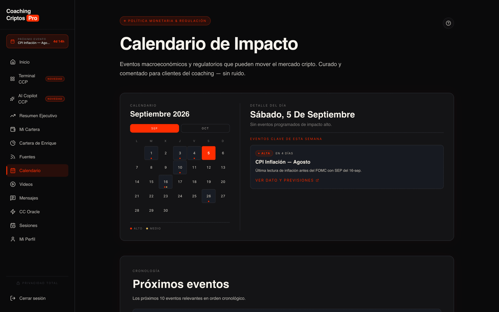 Captura real de la sección Calendario: El precio se mueve en fechas concretas
