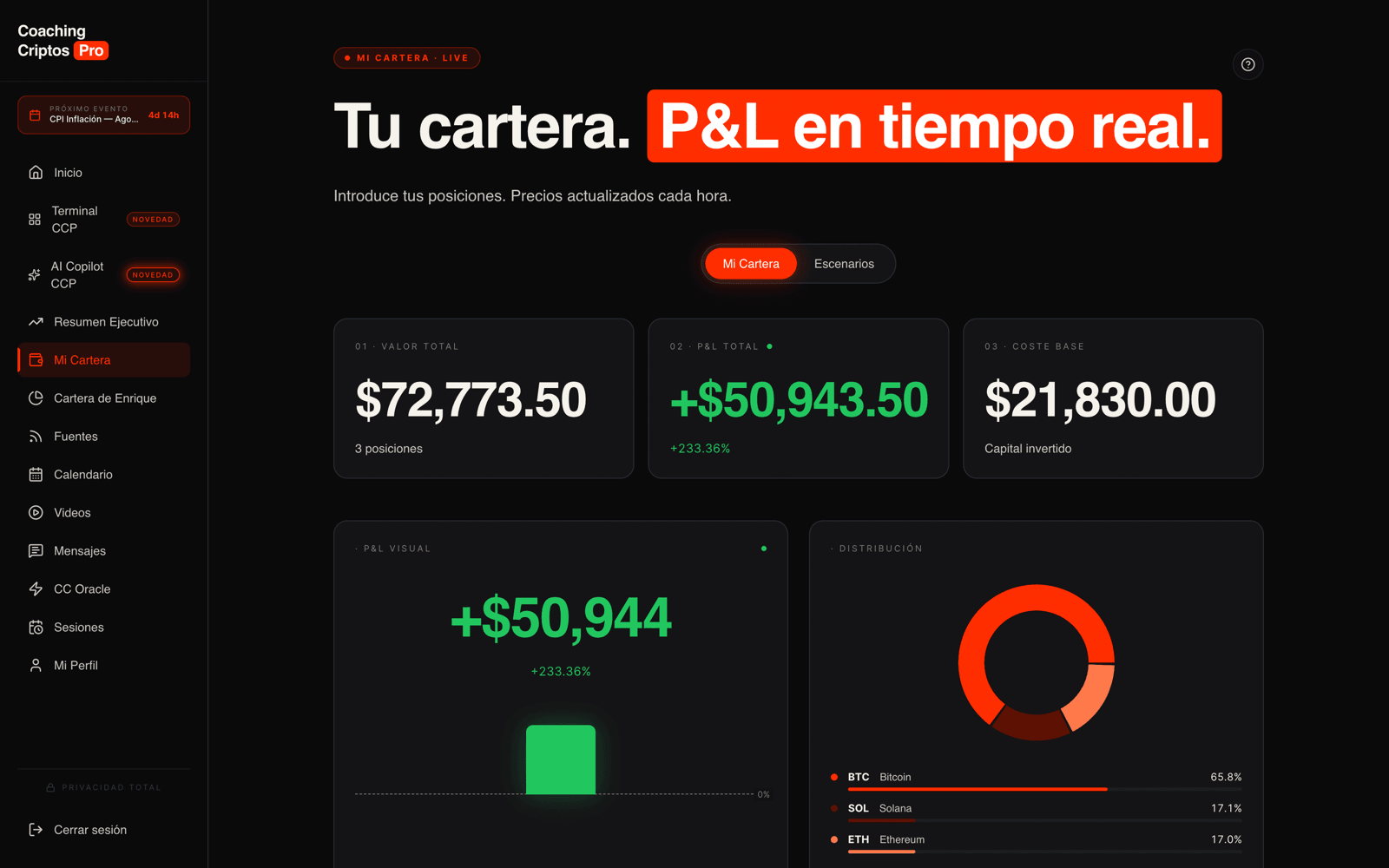 Captura real de la sección Mi Cartera: Cuánto tienes no es cómo vas