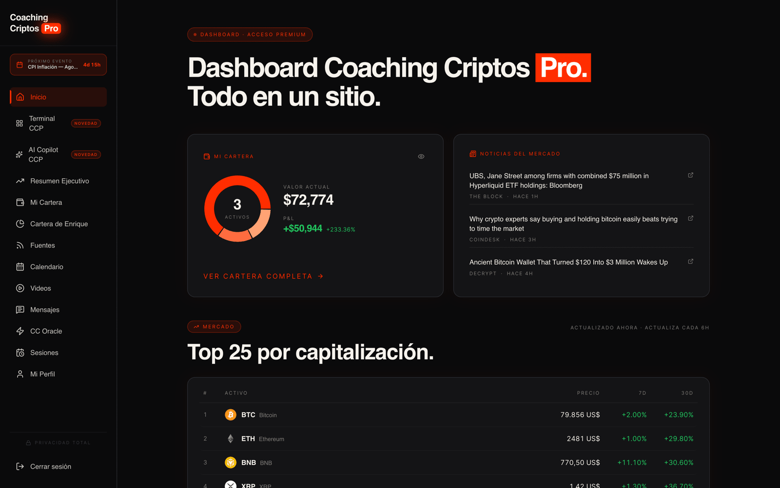 Captura real de la sección Inicio: Tu punto de partida
